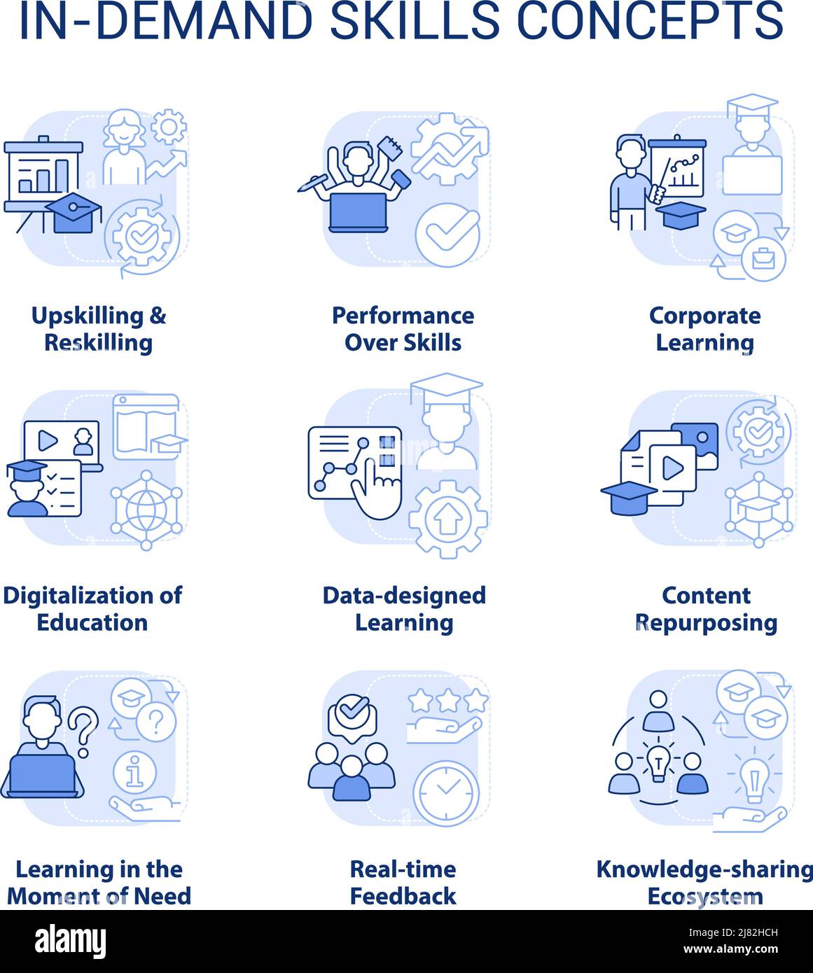 In demand skills light blue concept icons set Stock Vector Image & Art ...