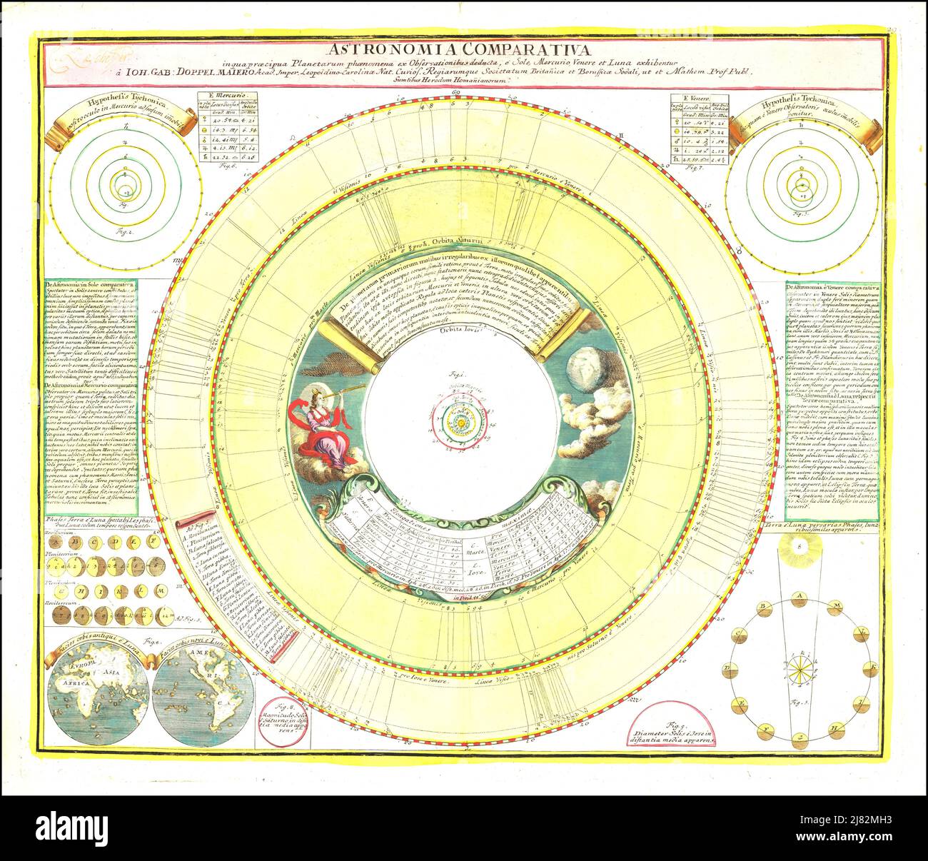 Johann Gabriel Doppelmayr-chart showing various celestial phenomenons - 1742 Stock Photo