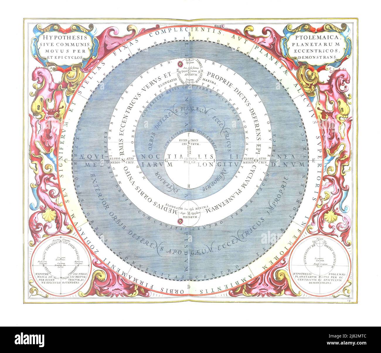 Andreas Cellarius - Harmonia Macrocosmica - 1660 Stock Photo