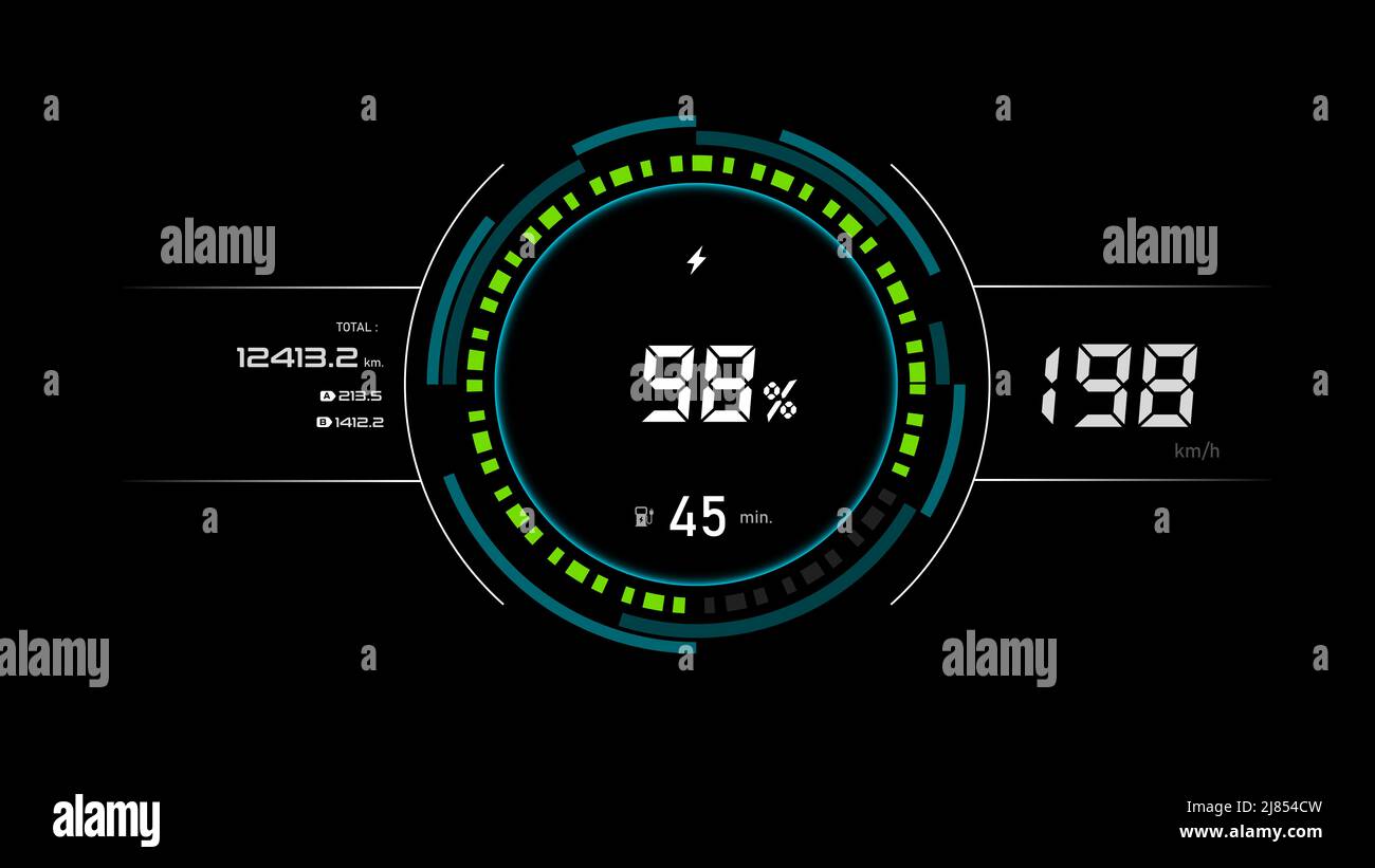 EV Car panel, Electric vehicle car dashboard design element elegant and
