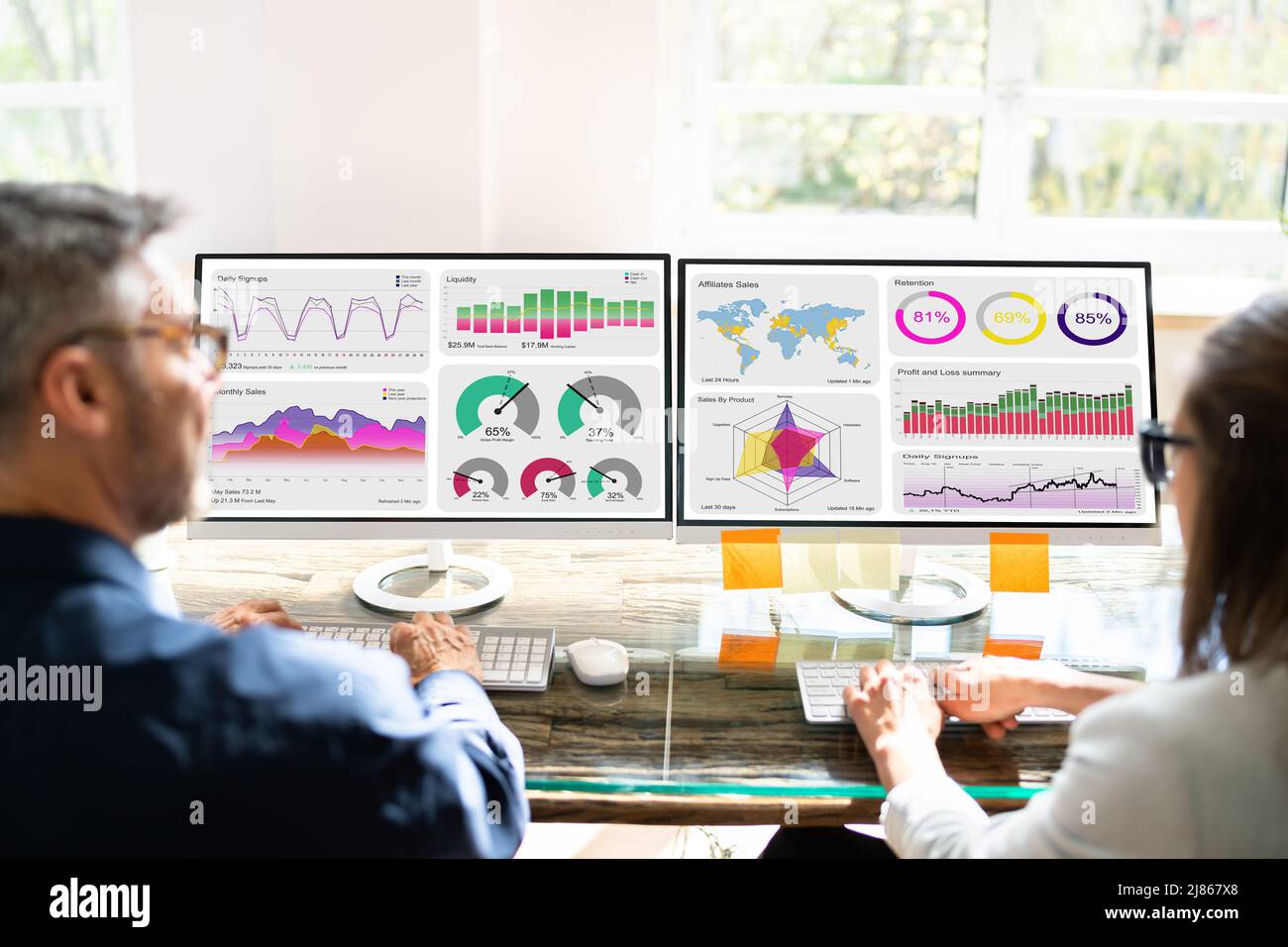 Data Analyst Using Data Analytics KPI Dashboard Stock Photo