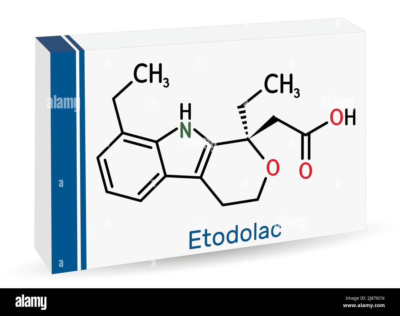 Buying Etodolac