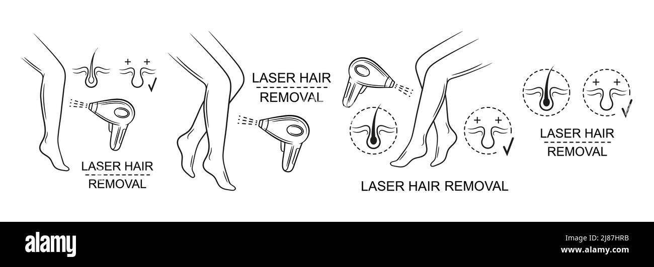 Laser hair removal woman leg skin epilation procedure, IPL beam epilator icon set. Beauty cosmetology light ray depilation. Body care hygiene. Vector Stock Vector