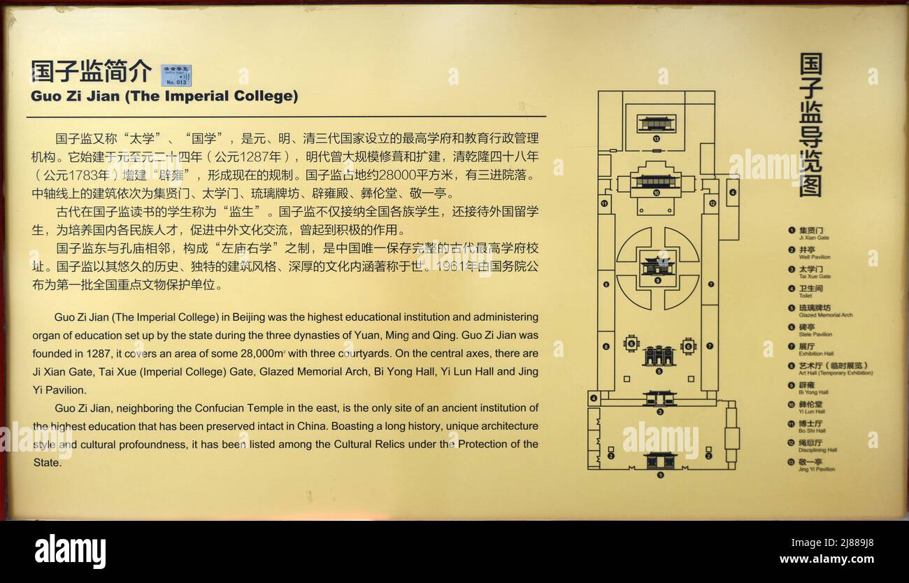 Explanation board of the Confucius Temple and The Imperial College Museum in Beijing, China. Stock Photo