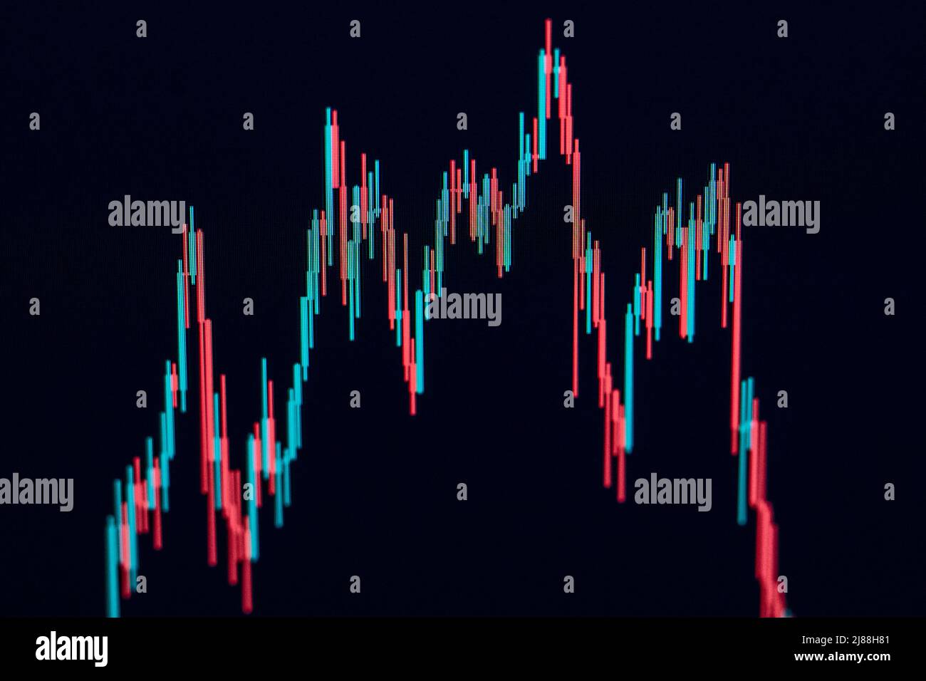 Live candlestick chart sale