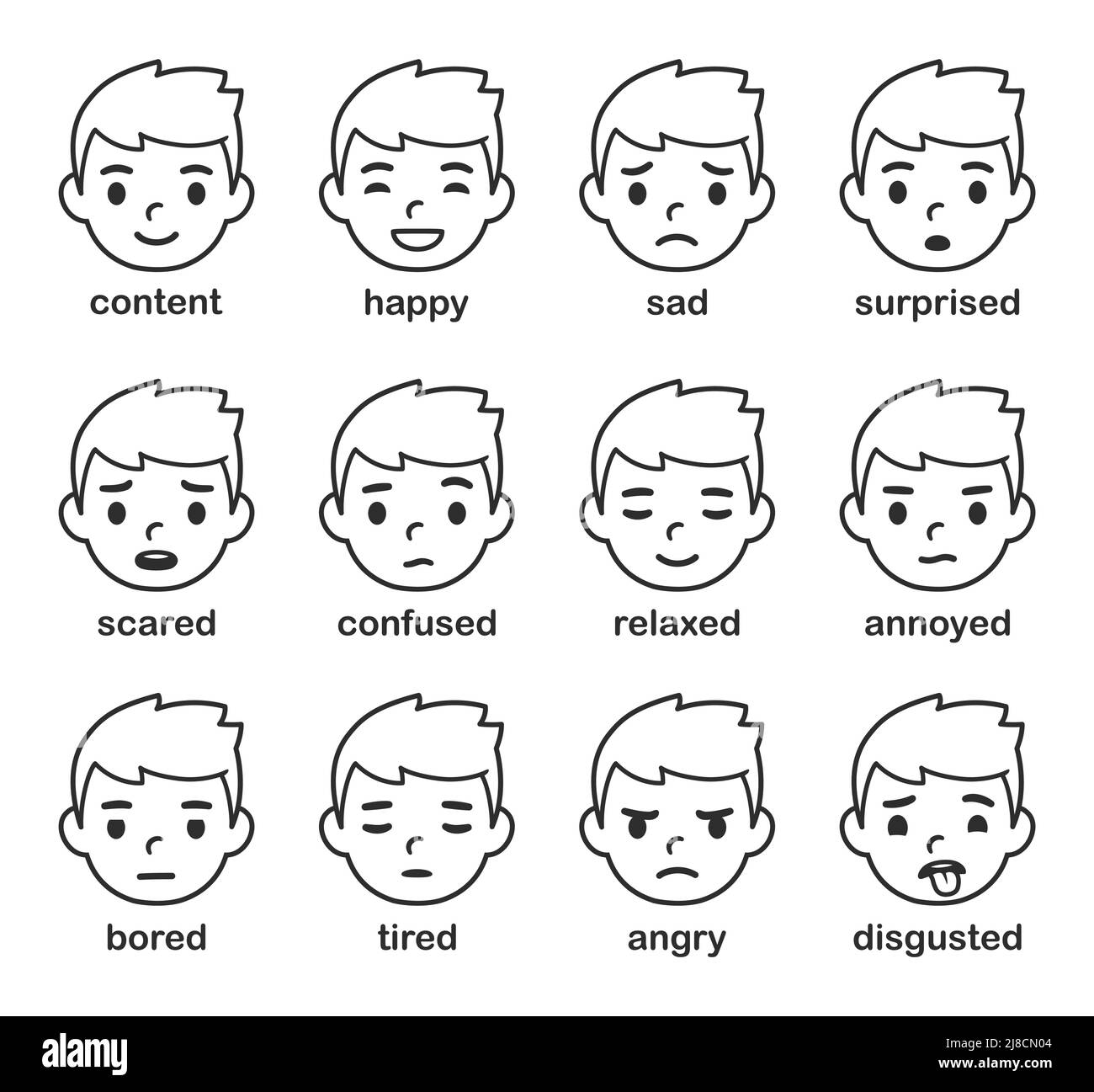 Cartoon face vector scared character emotion.