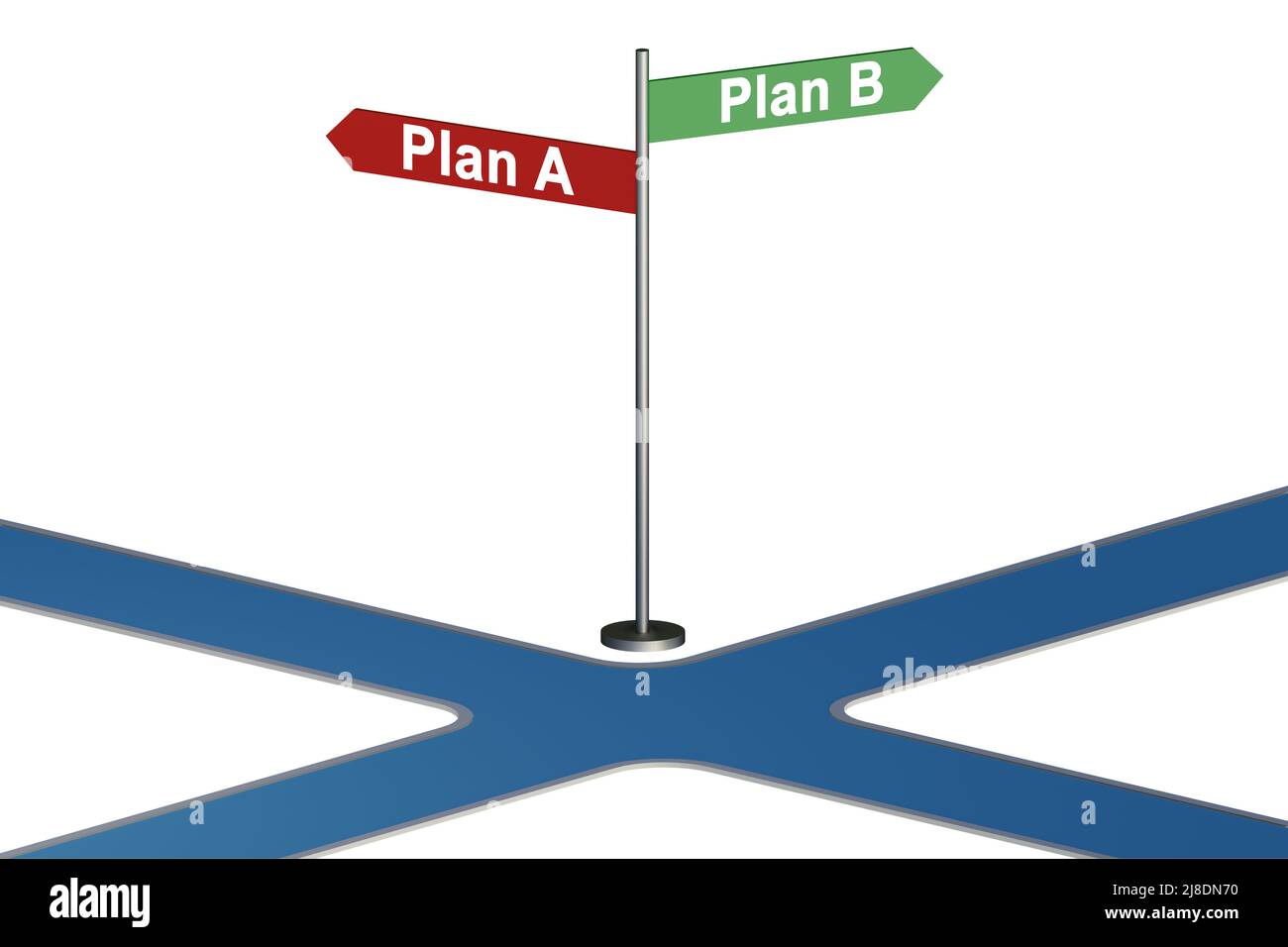 Concept of choosing between Plan A or the Plan B Stock Photo Alamy