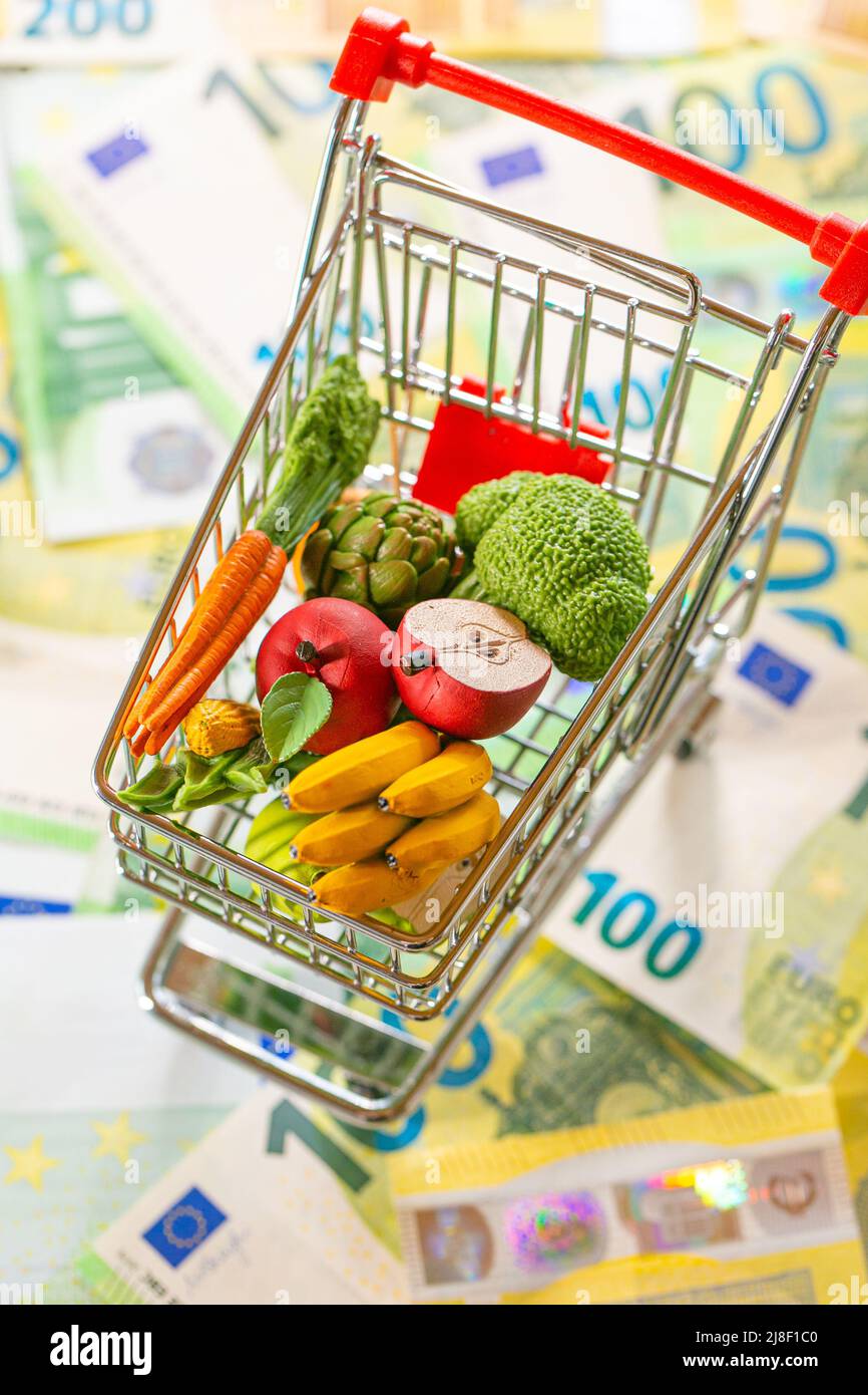 Food prices in Europe. Grocery basket .food crisis. Rising food prices