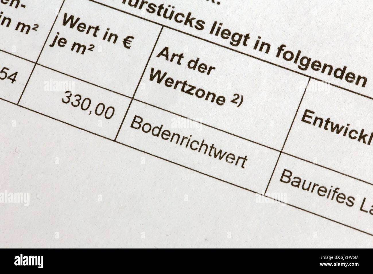 Assessment declaration hires stock photography and images Alamy