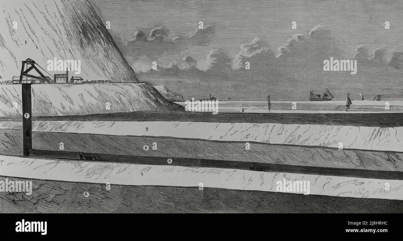 The English Channel. Longitudinal section of the submarine tunnel