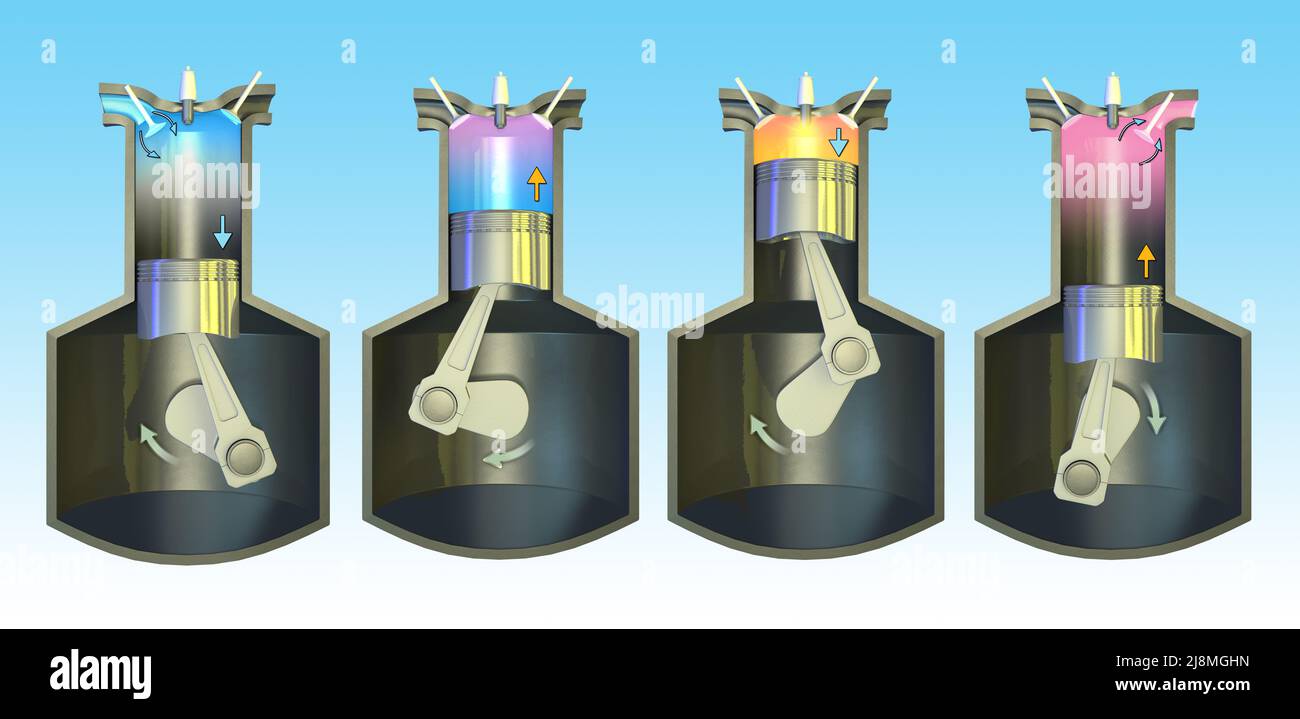 Schematic showing the functioning of a combustion engine. Digital illustration, included clipping path allow to change background. Stock Photo