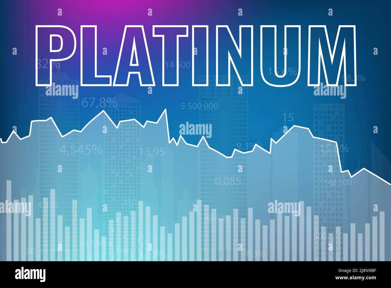 Platinum price graph hi-res stock photography and images - Alamy