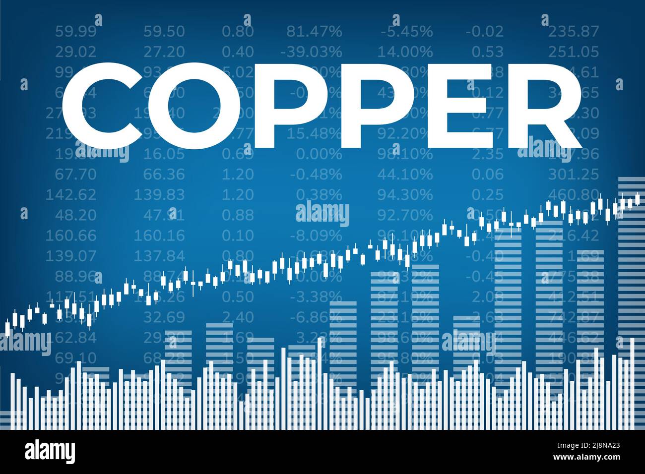 Copper price stock market graph on blue finance background with chart