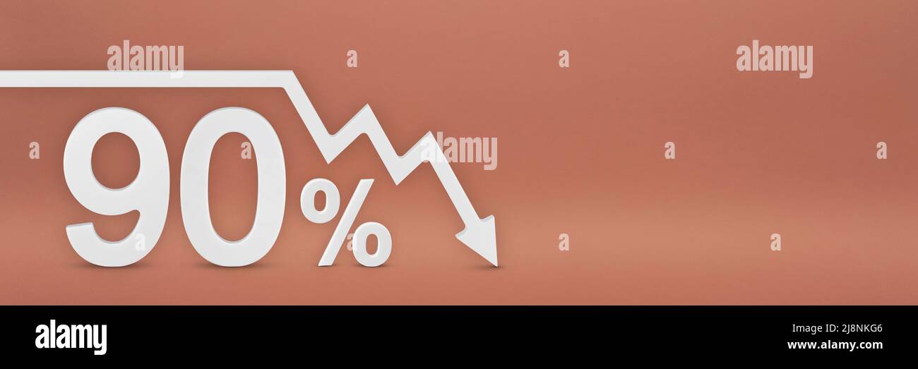 percent, the arrow on the graph is pointing down. Stock market crash, bear market