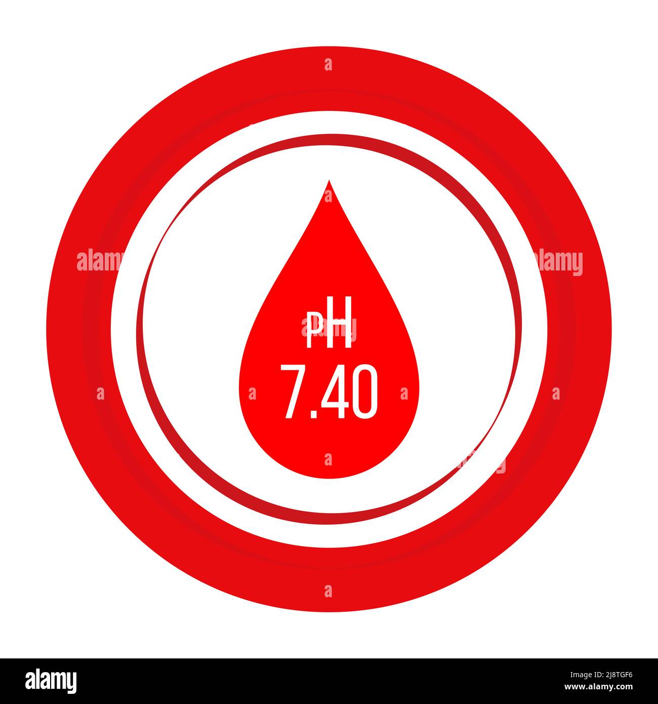 Normal Blood Ph