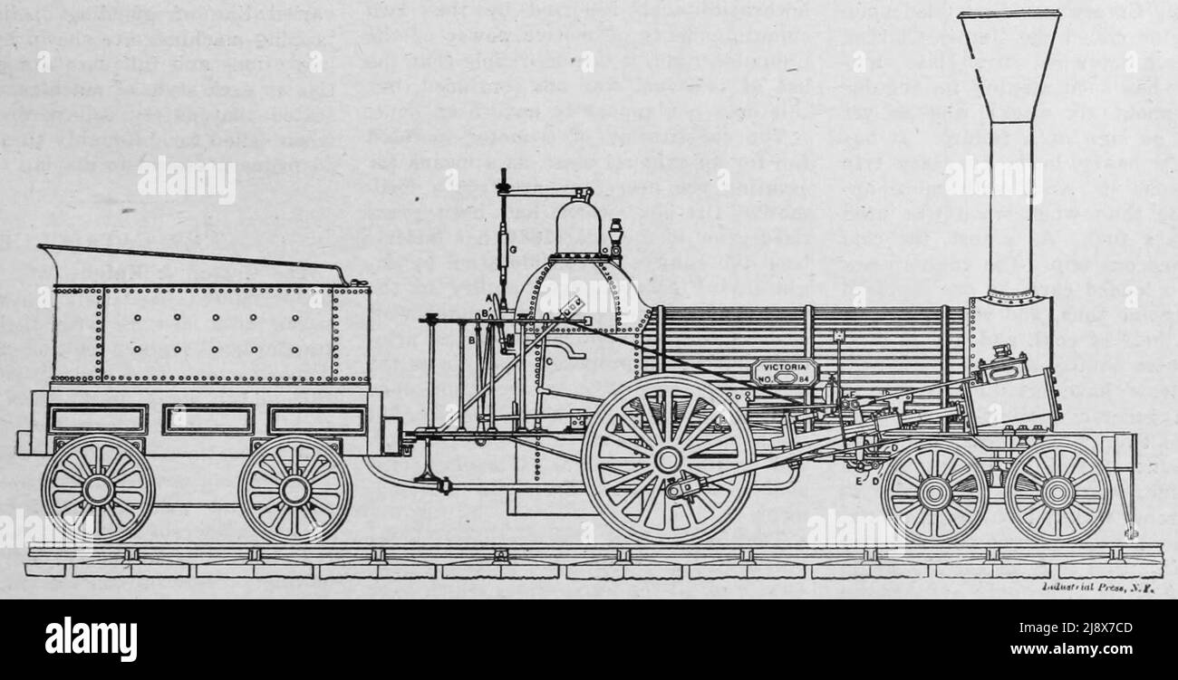 Side view drawing of the Norris 4-2-0 locomotive Victoria with tender; this locomotive was built in 1839 for the Birmingham and Gloucester Railway in England  ca.  1920 Stock Photo