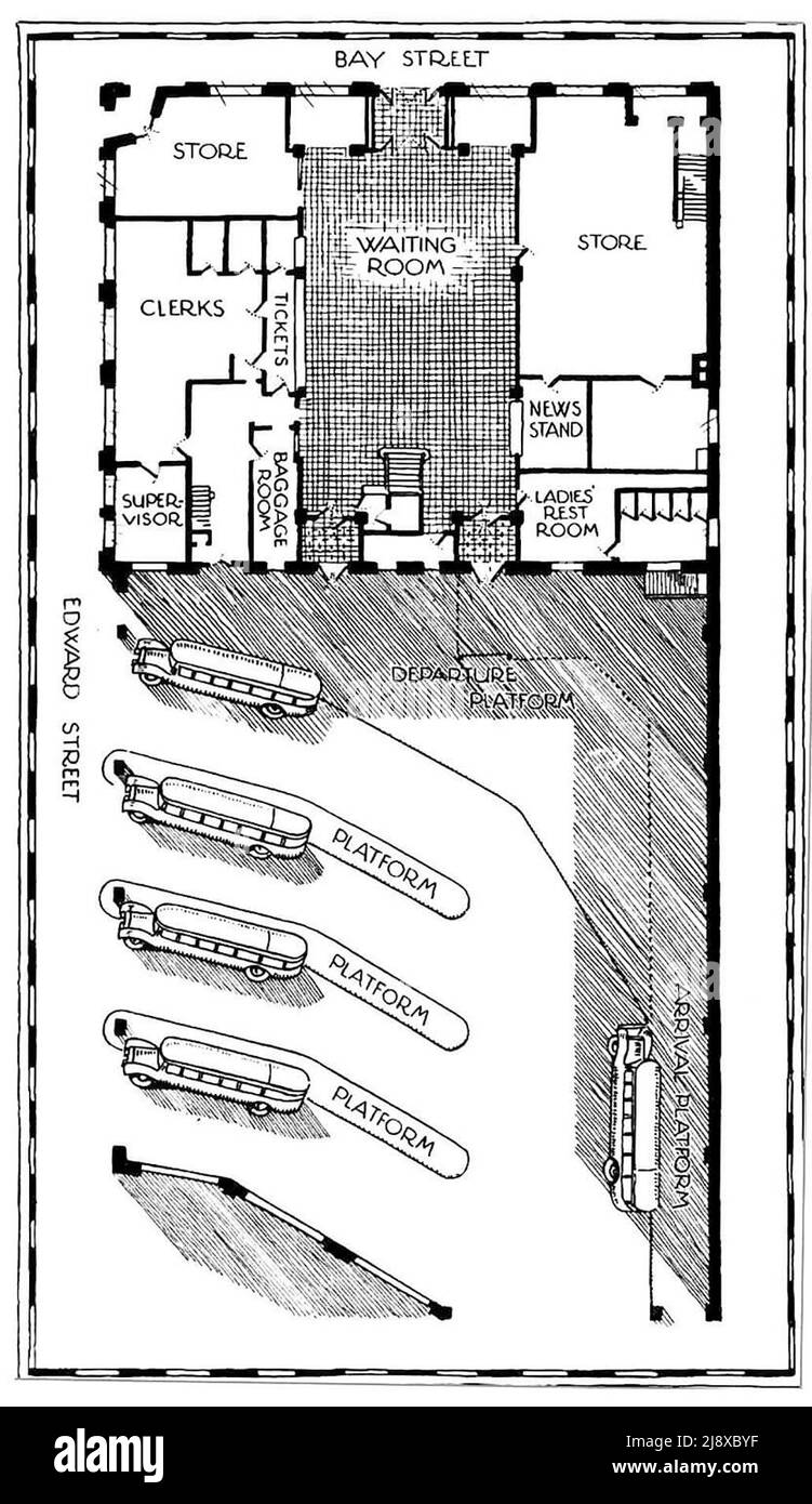 Artist's cut, layout of Toronto Motor Coach Terminal ca.  1931 Stock Photo