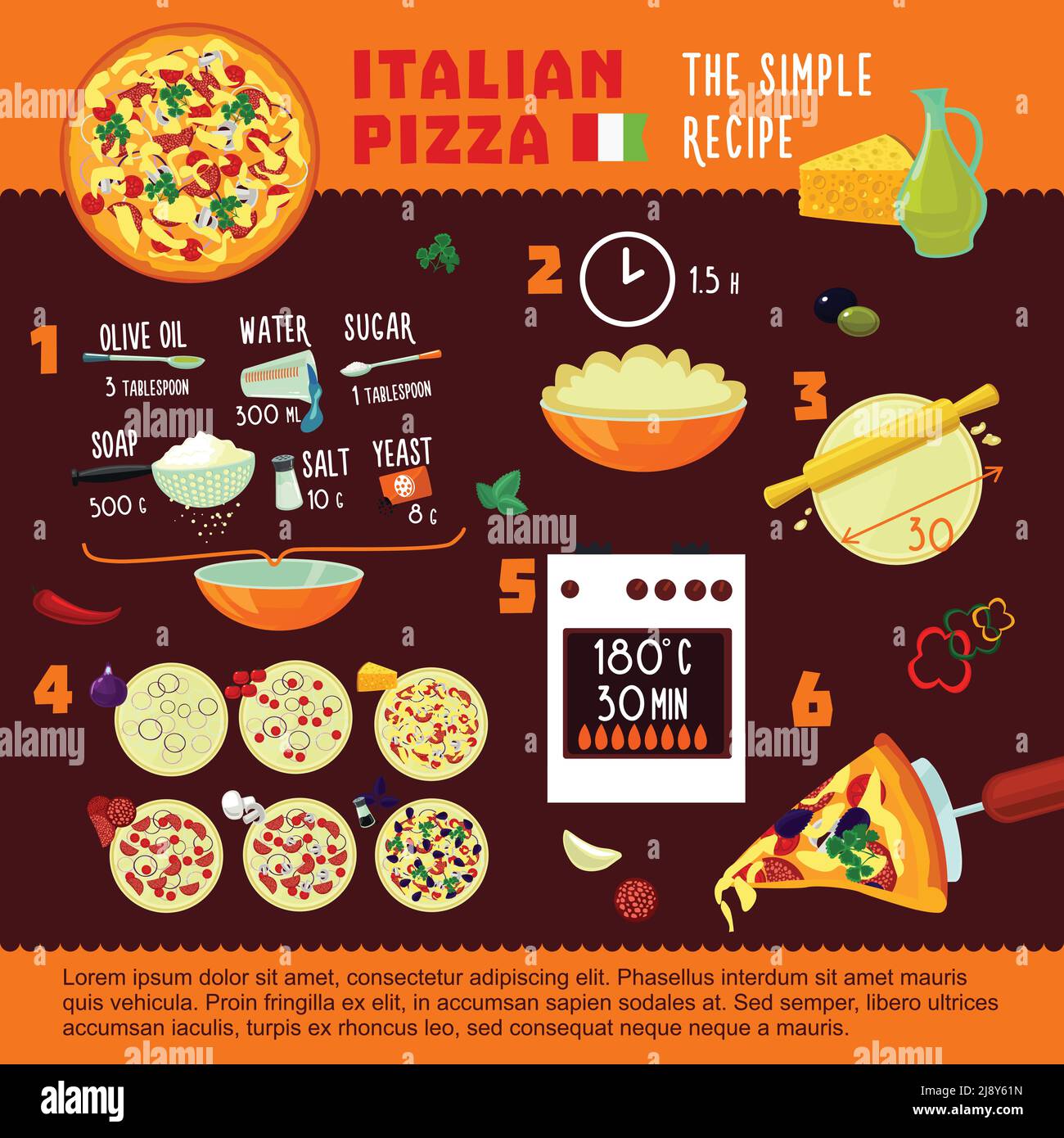 Traditional italian pizza recipe infographic concept with ingredients