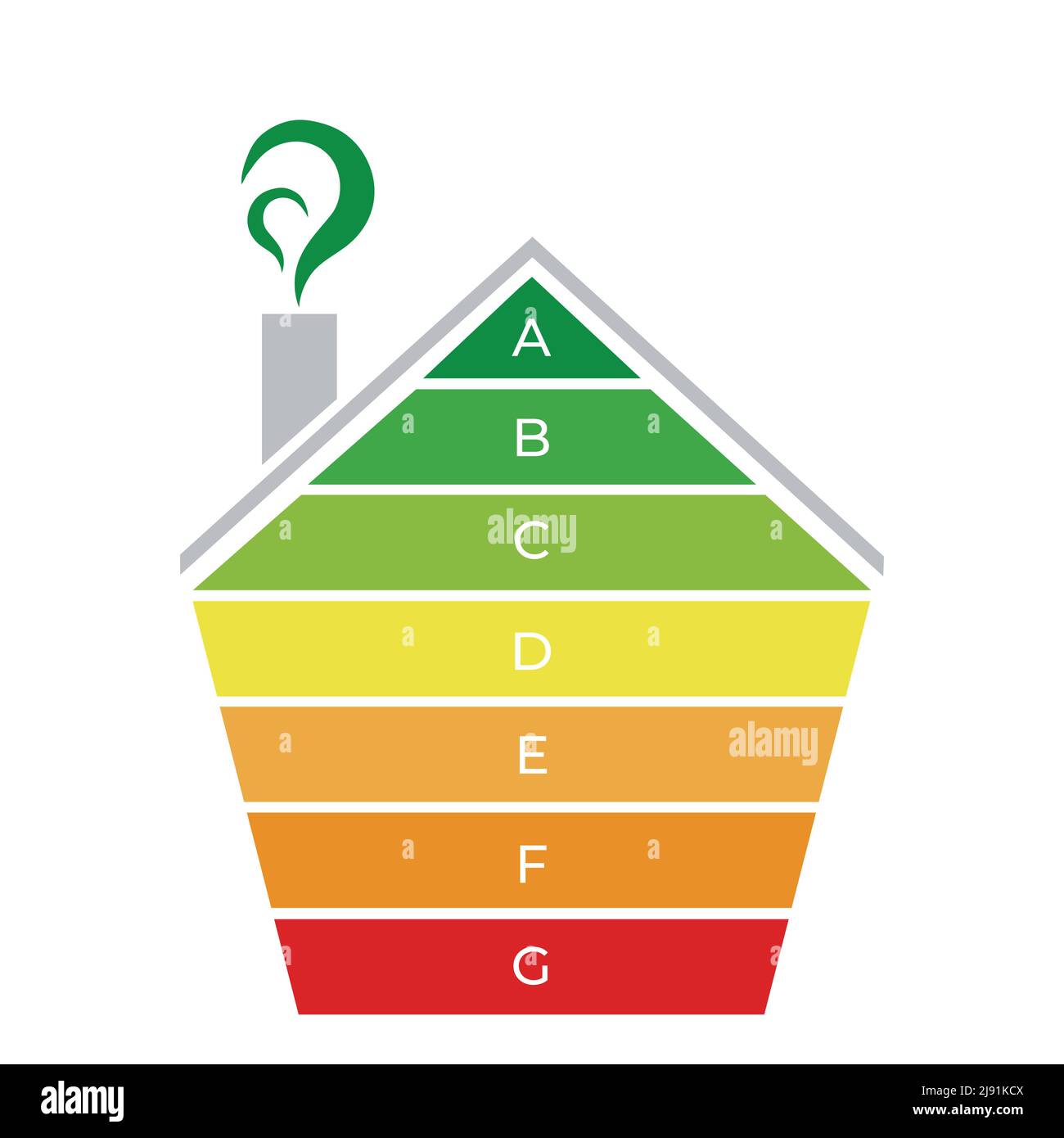 Drawing of a house with the energy efficiency scale. Energy consumption in the home Stock Vector