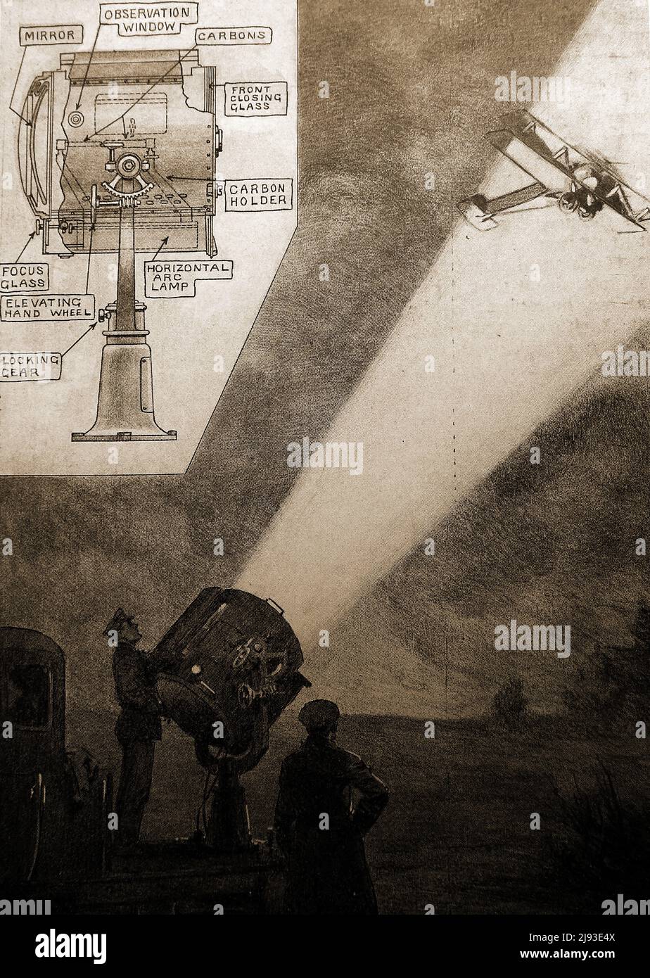 An early illustration of a British military searchlight with descriptive diagram of its individual parts Stock Photo