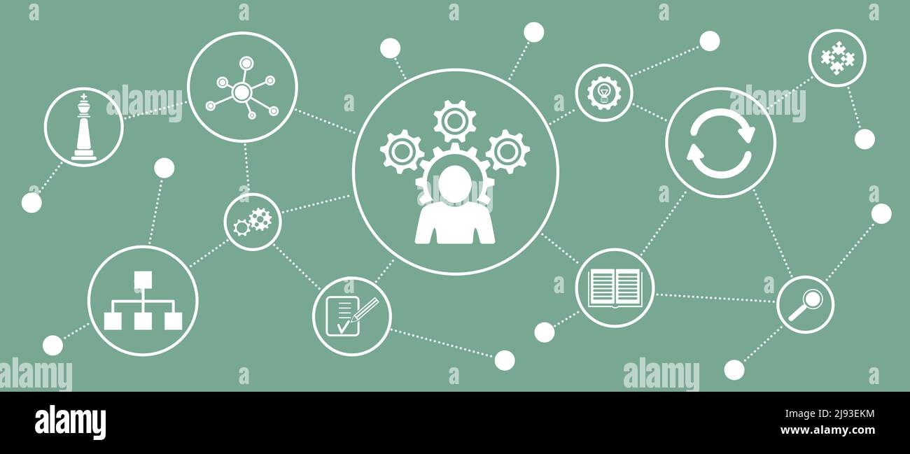 Competence network hi-res stock photography and images - Alamy
