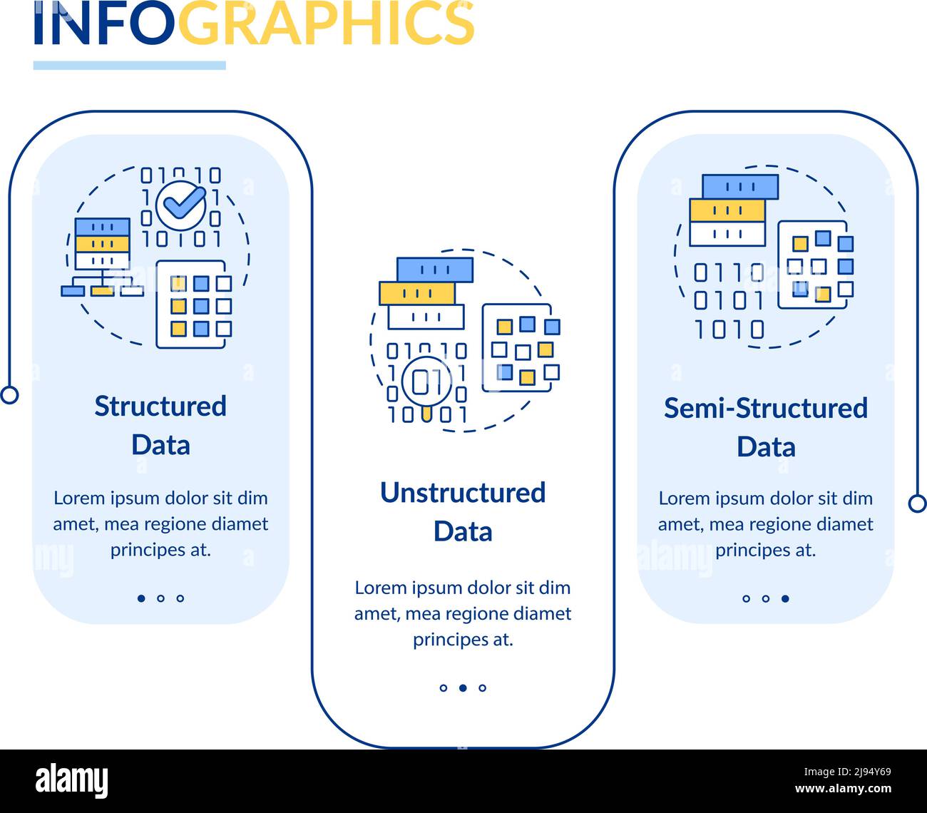 Types of big data rectangle infographic template Stock Vector Image ...