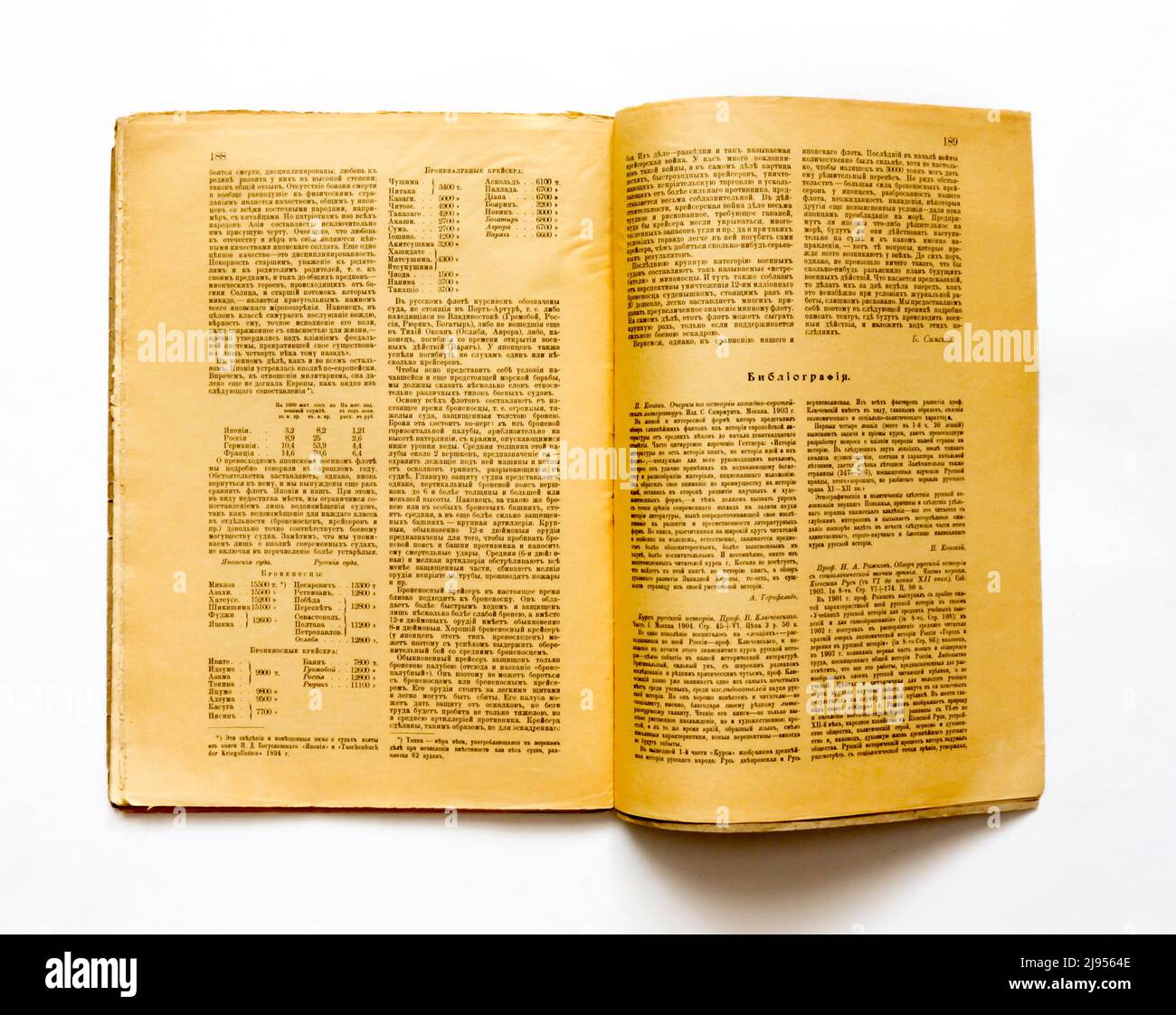 Inside of Russian Empire magazine of the "Zhurnal Dlya Vsekh" (Russian ...