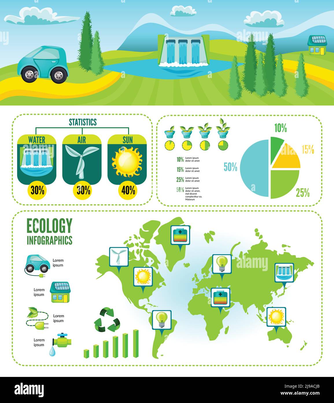 Eco cartoon infographic template with sources of alternative renewable ...