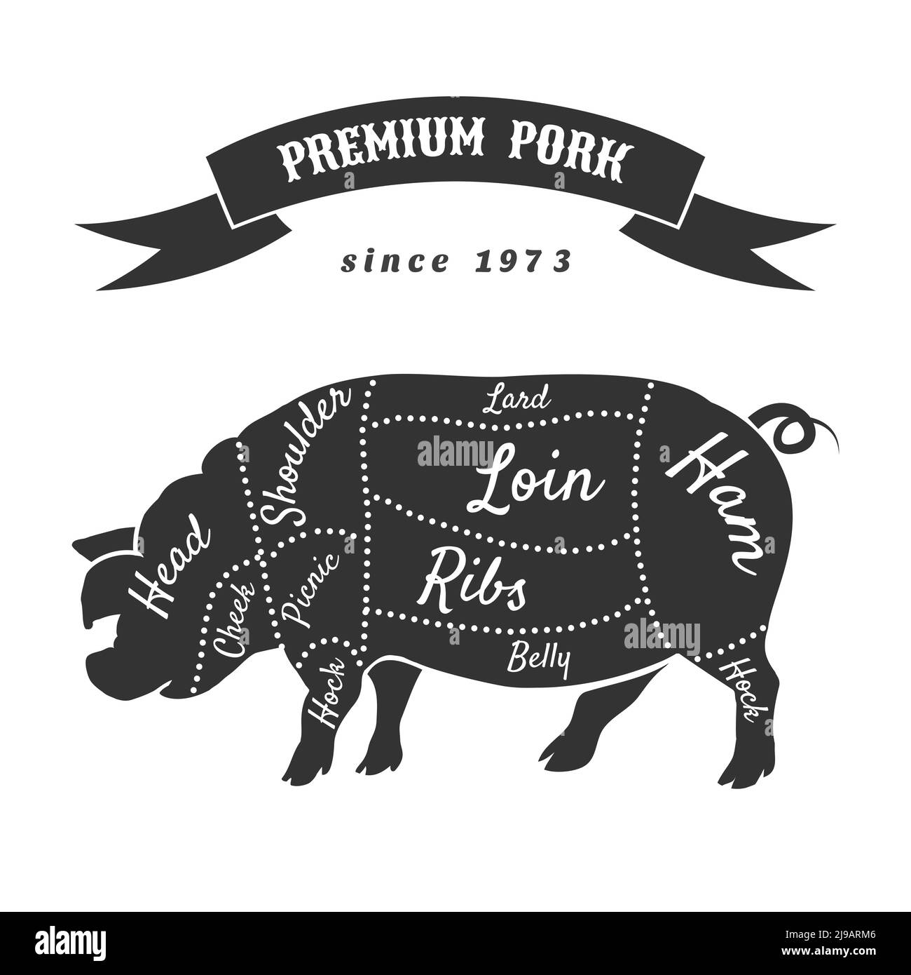 Vector cuts of pork or butcher cuts scheme of pig. Food steak, belly and shoulder, hog and swine, bacon and butchery Stock Vector