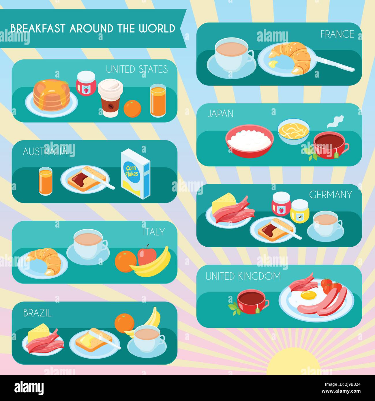 Different types of breakfast in the world infographic set vector