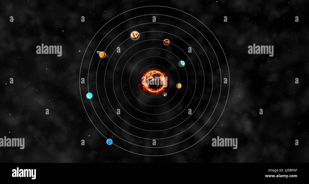 earth rotation in solar system