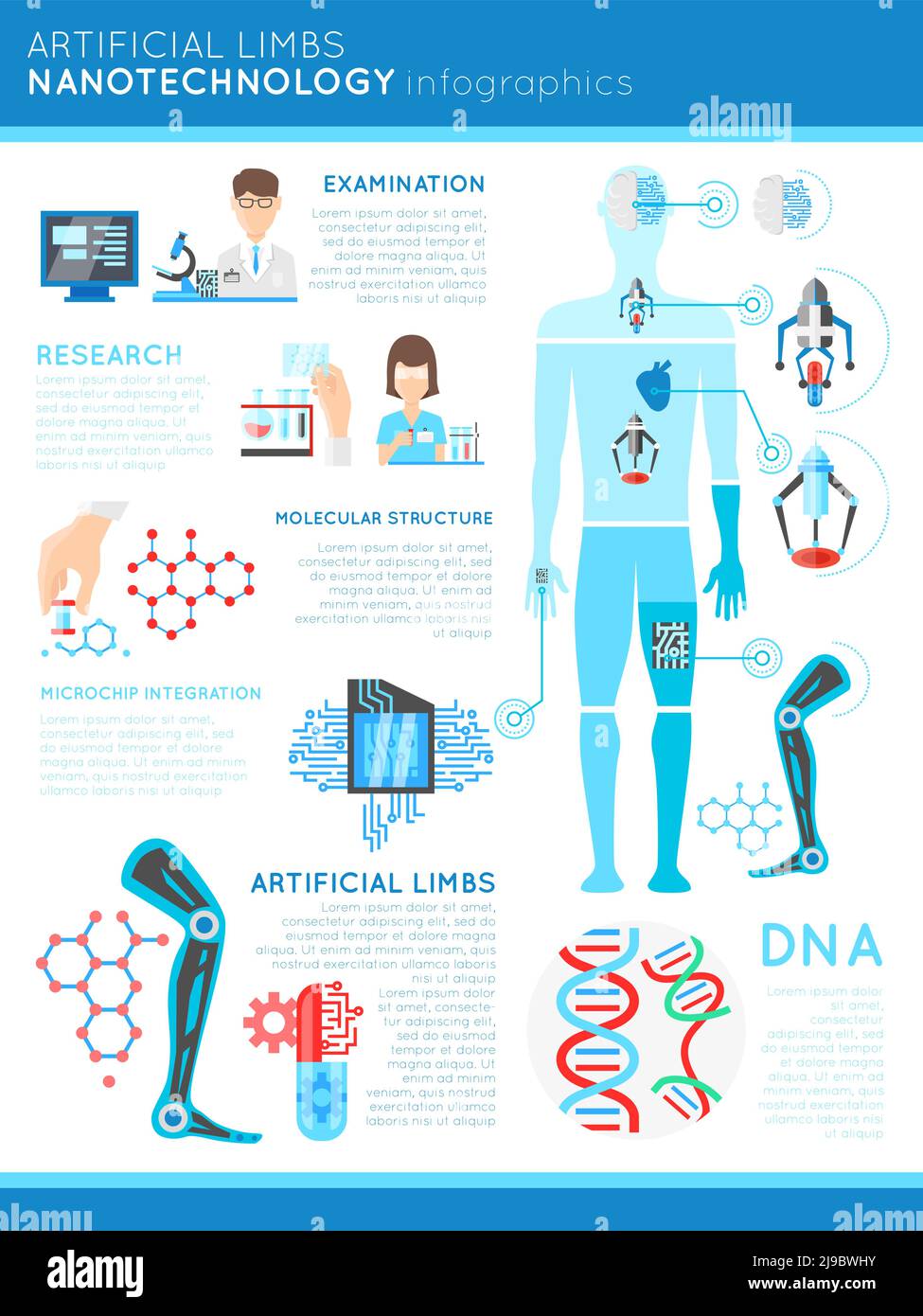 Artificial limbs nanotechnology infographics with human body scientific research dna and microchip on white background vector illustration Stock Vector