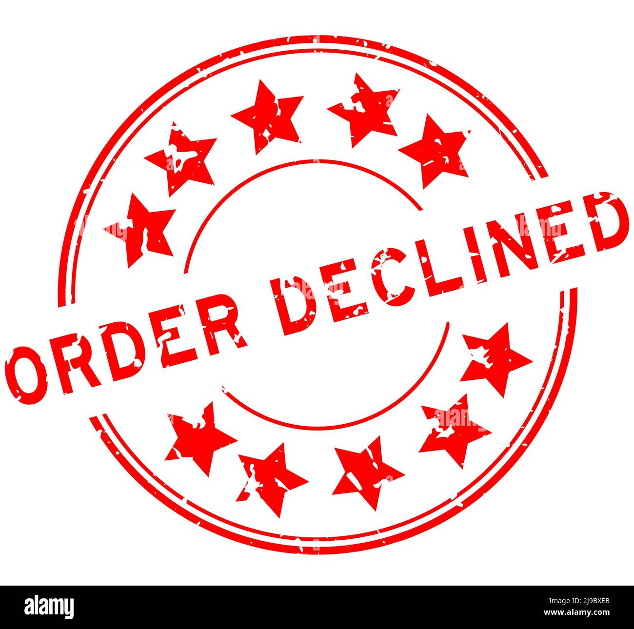 Order Declines Explained