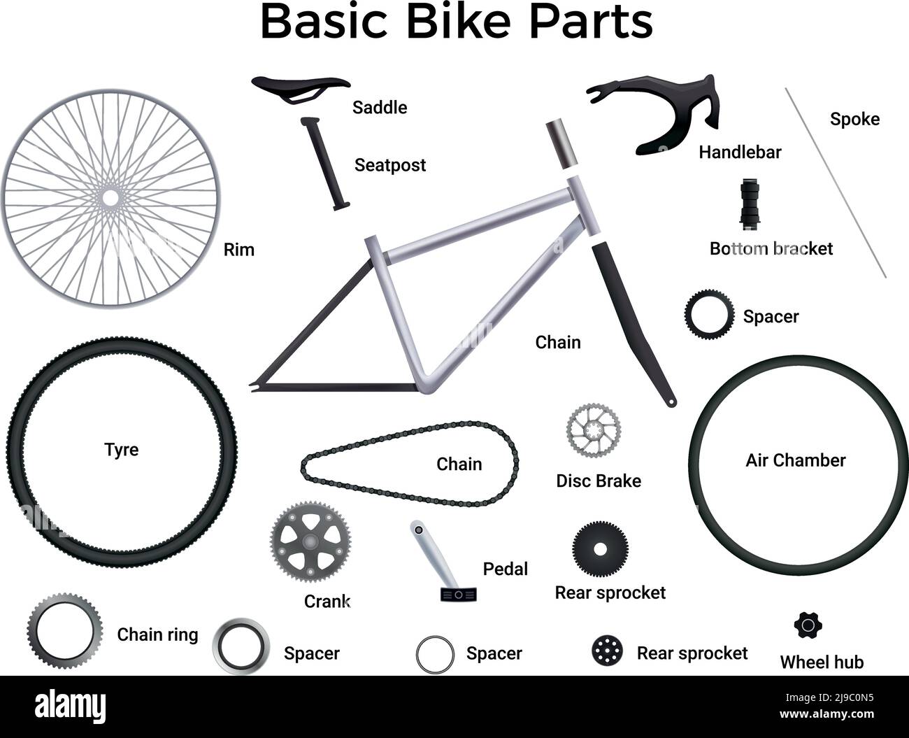Realistic bicycle parts set with isolated images of bike elements with text captions for each part vector illustration Stock Vector