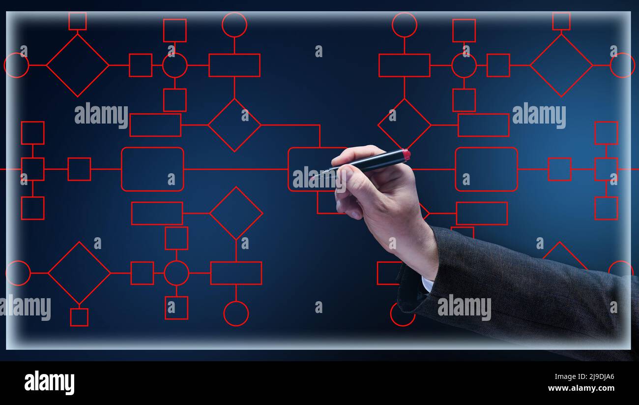 Automate business processes and workflows using flowcharts. Reduction of time for processing processes, hand holding a marker Stock Photo