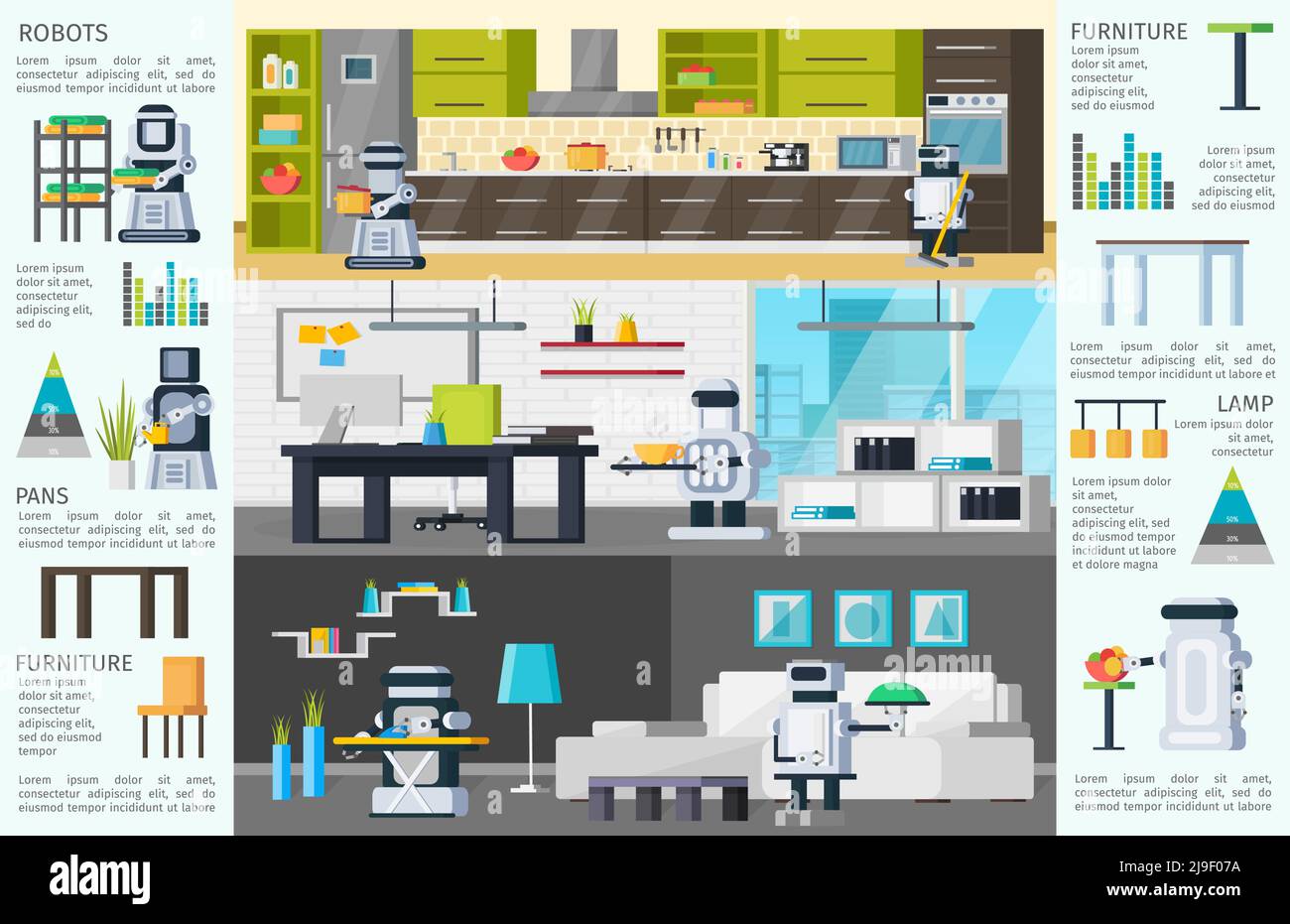 Artificial intelligence infographic concept with robots and cyborgs serving different housework functions and duties vector illustration Stock Vector