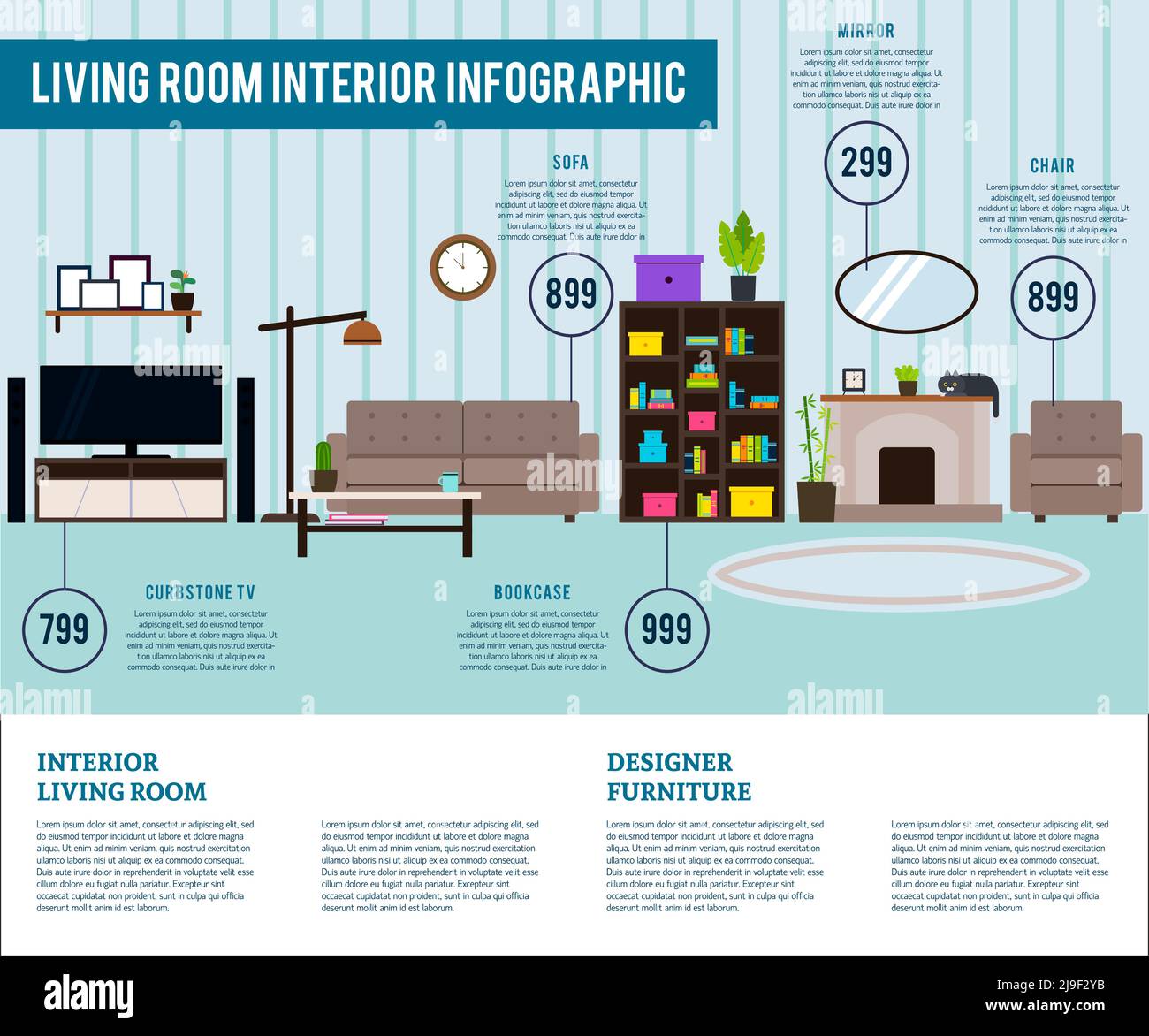 Living room interior design infographic template with prices of furniture and accessories in