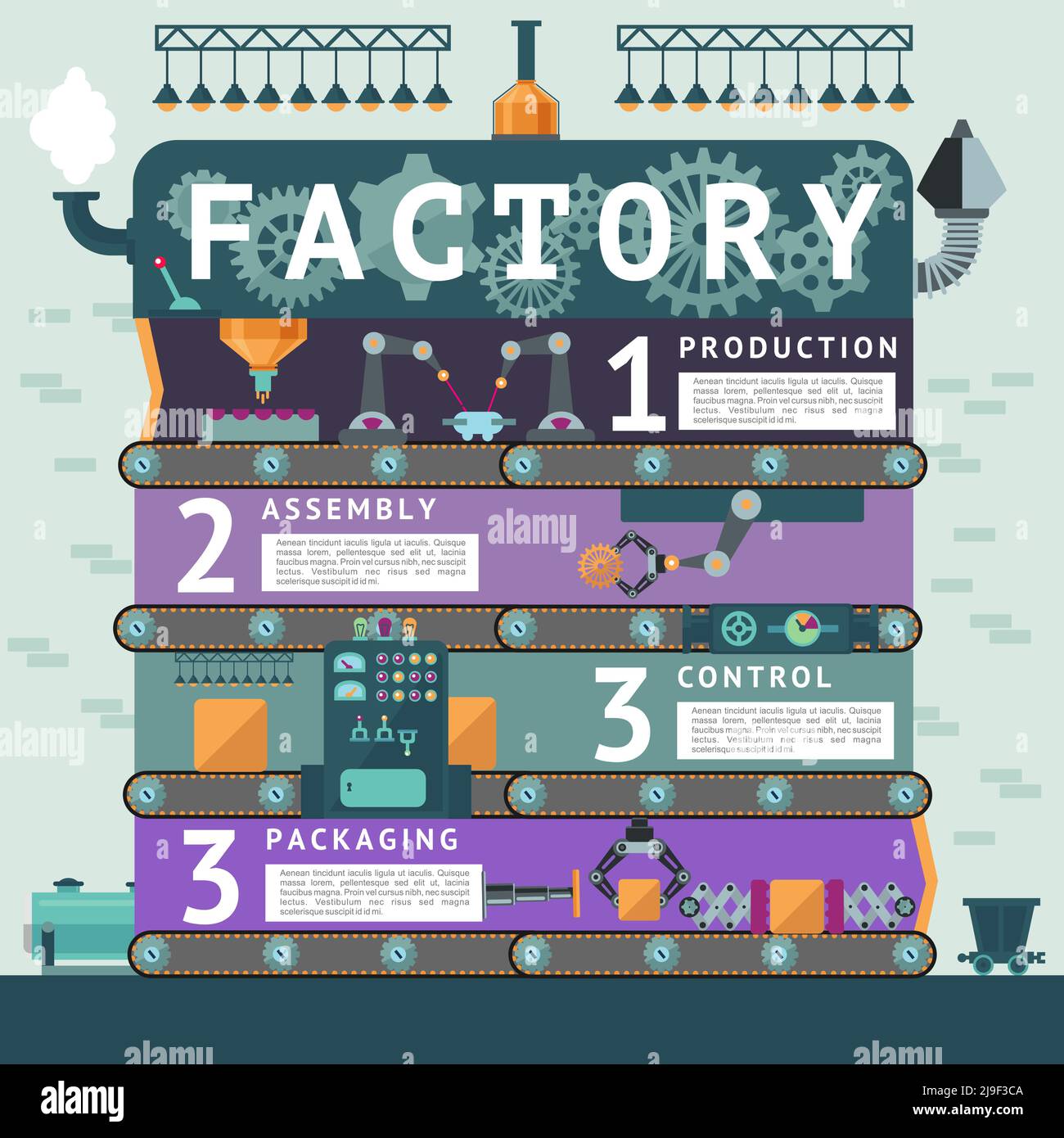 Industrial factory infographic concept with automated processes of