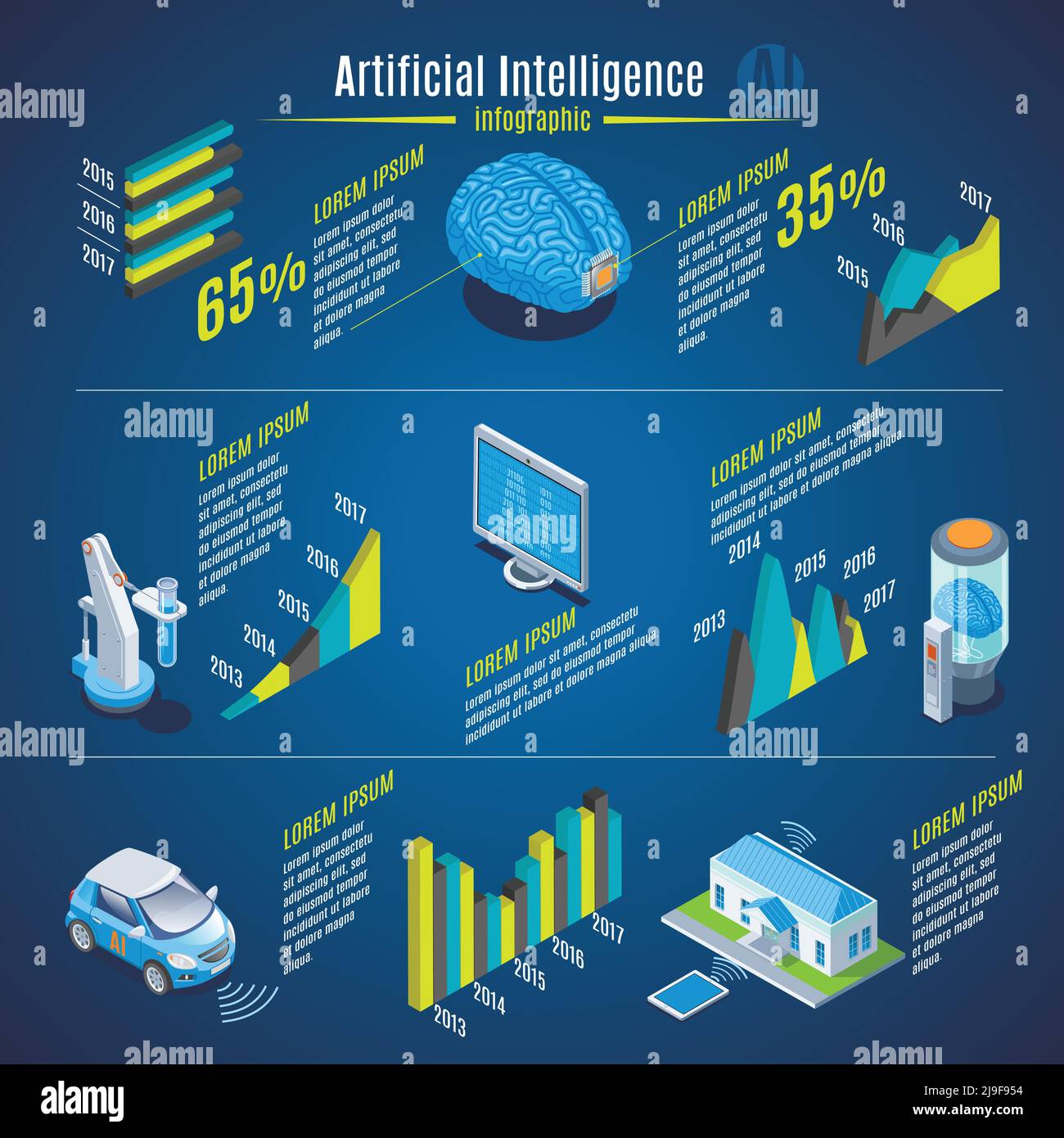 Isometric artificial intelligence infographic concept with robot brain invention medical robotic assistant electric car smart home isolated vector ill Stock Vector