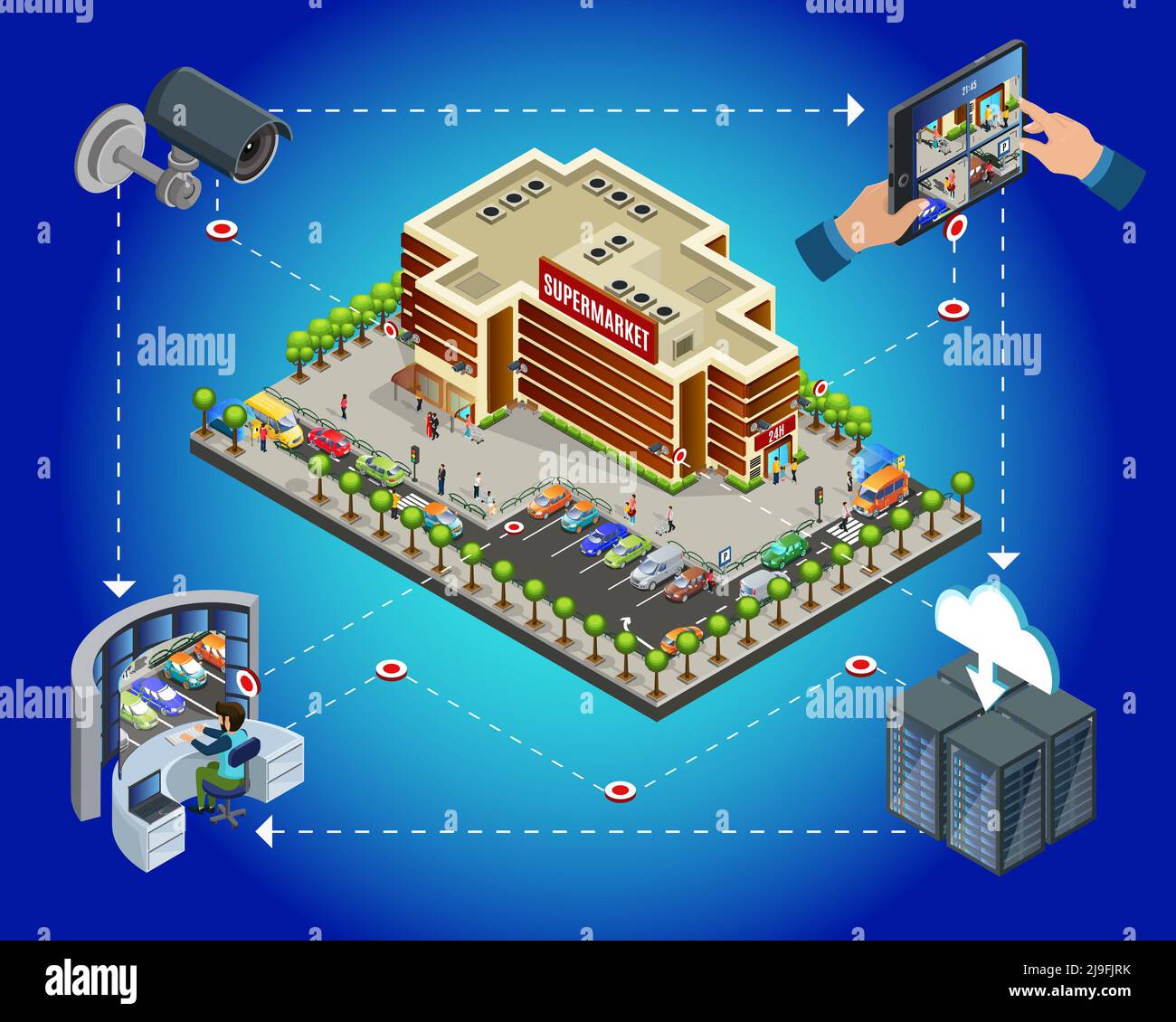Isometric supermarket security surveillance system template with cctv