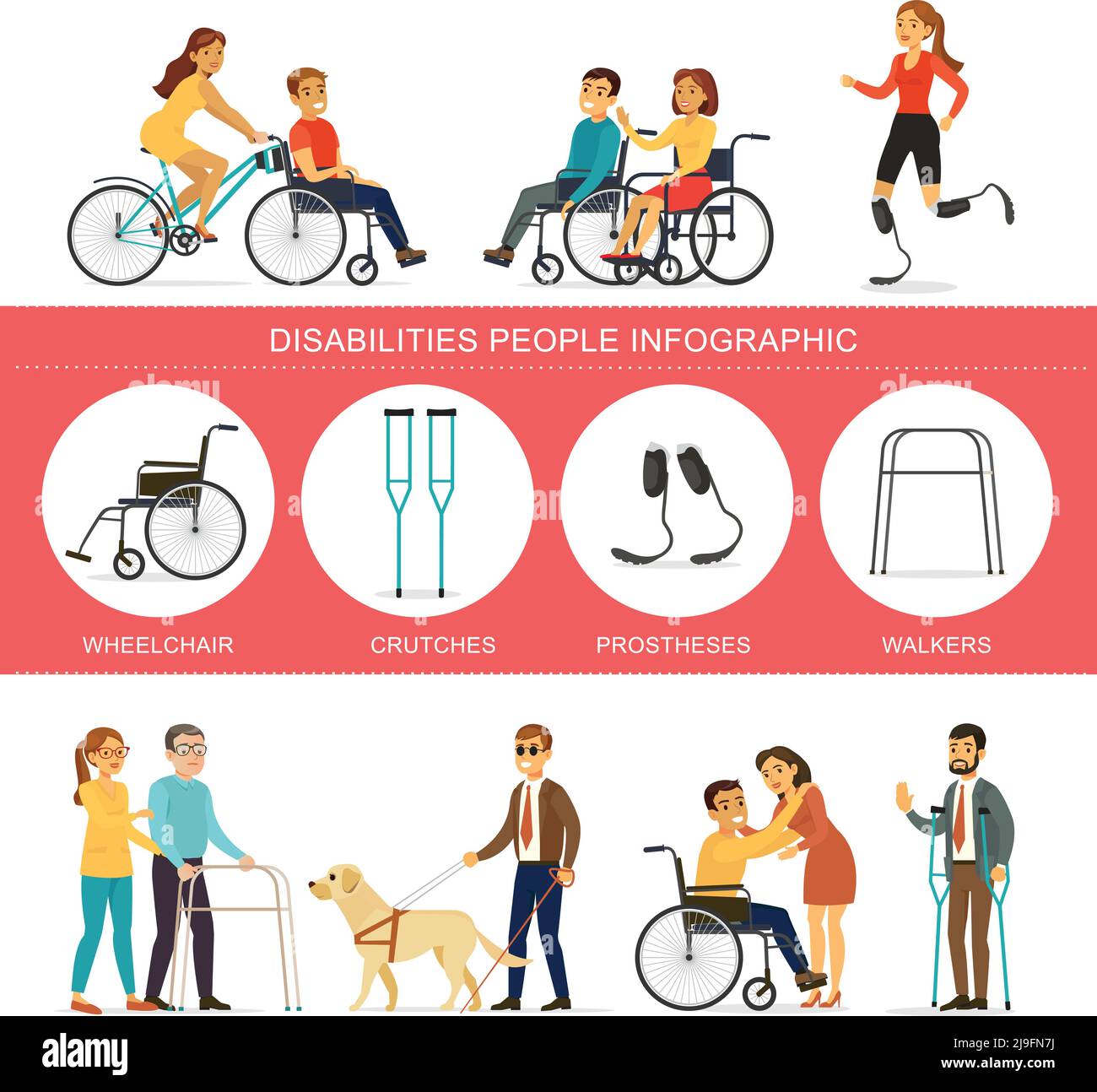Disabilities infographic concept with people in wheelchair on crutches using walkers blind man and woman on prostheses vector illustration Stock Vector