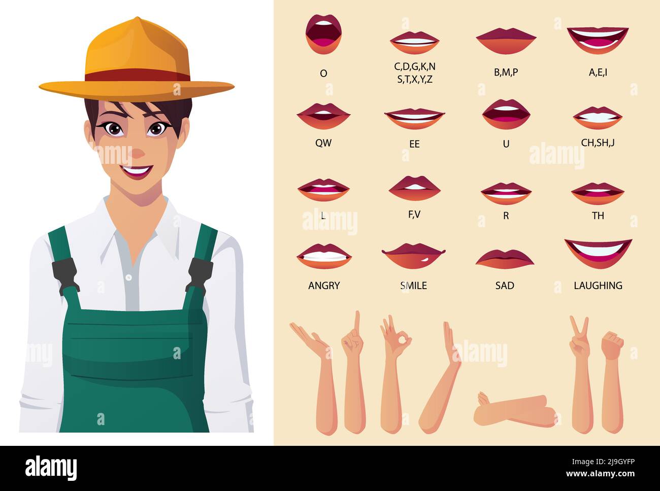 Female Farmer Character with Lips Sync, Face Animation, Emotions and some Hand Gestures Stock Vector