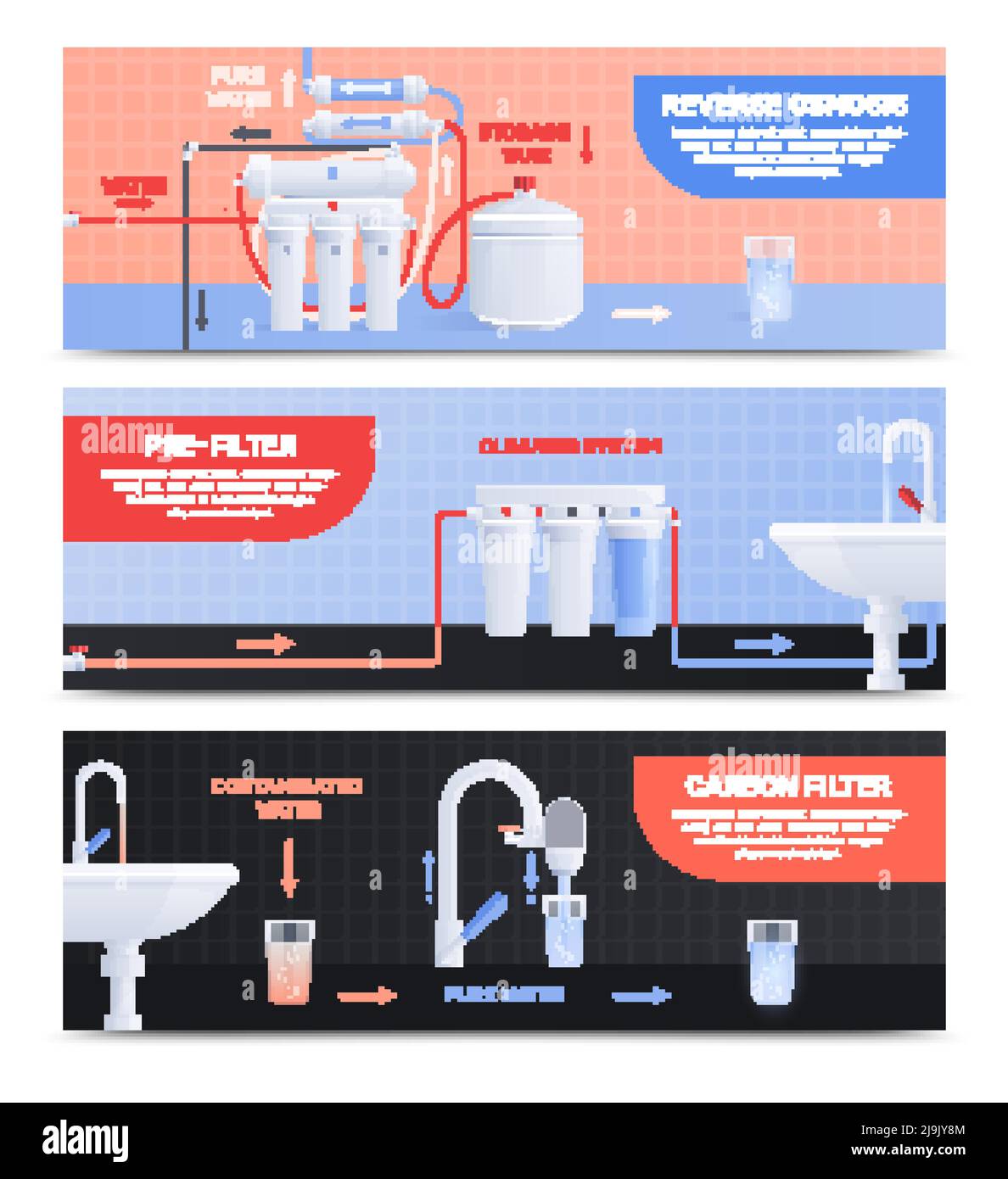 Two water filter flat horizontal banner set with reverse osmosis pre ...