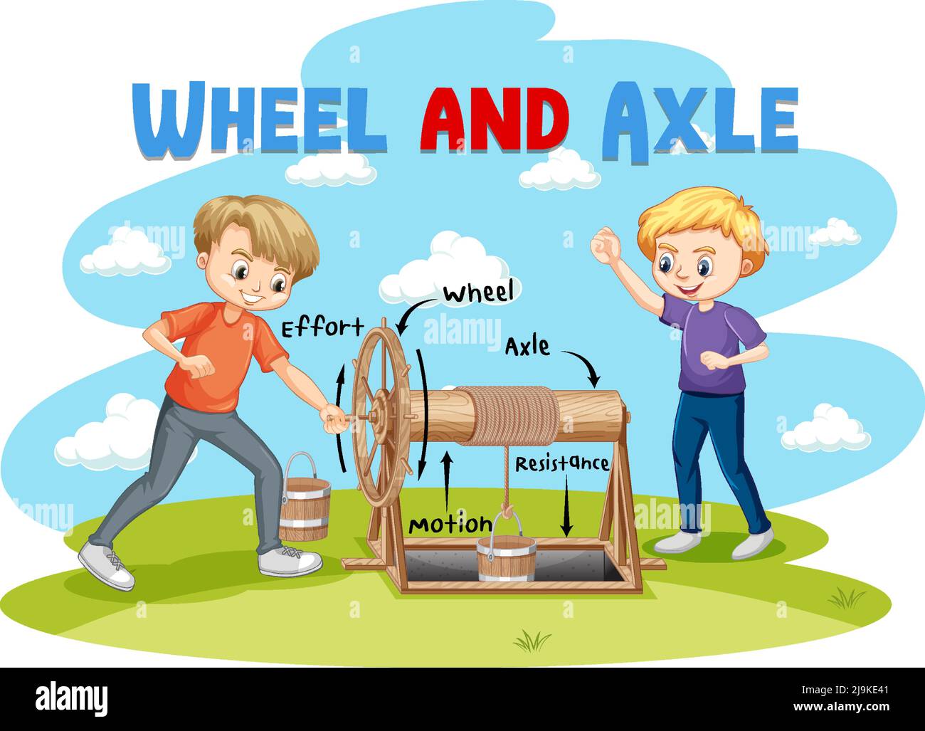 Two boys doing experiment on wheel and axle illustration Stock Vector
