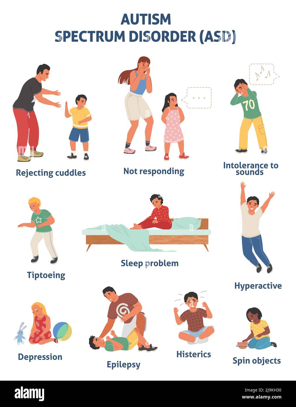 Autism spectrum disorder ASD vector poster. Children hyperactive