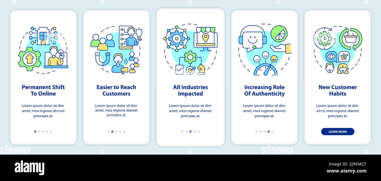 Why digital first mindset is essential onboarding mobile app screen ...