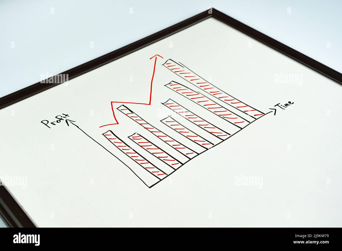Profit and time bar chart with black red colour marker on a whiteboard, growing economy and company idea, up and down arrow graphic, presentation Stock Photo