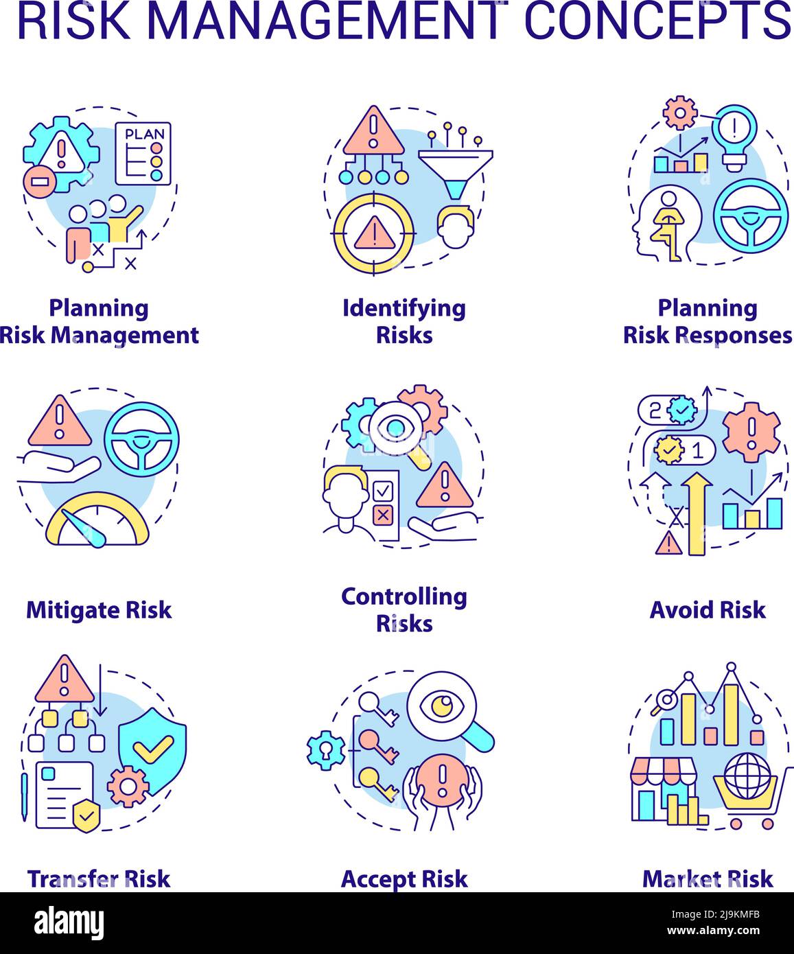 Risk assessment icons pack hi-res stock photography and images - Alamy