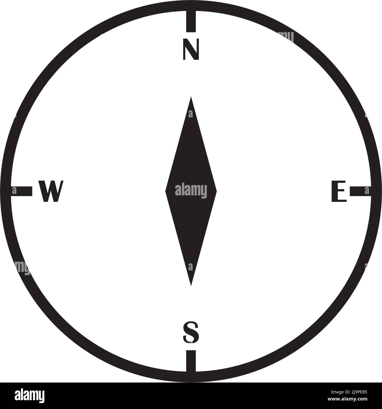 compass with North, South, East and West indicated in compass icon