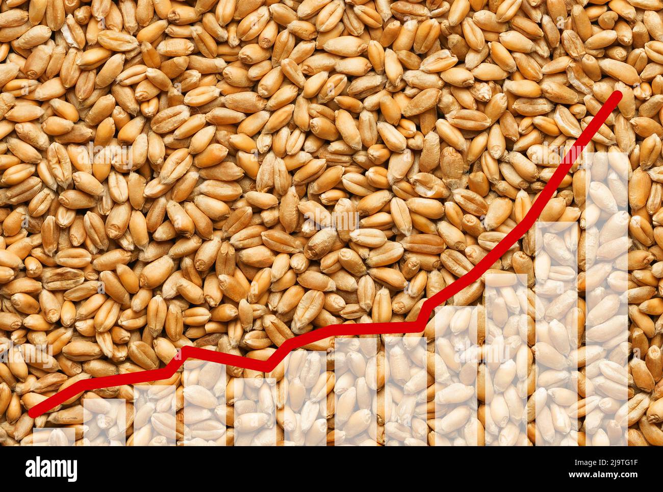 Wheat crisis. Graph chart of wheat price Stock Photo Alamy